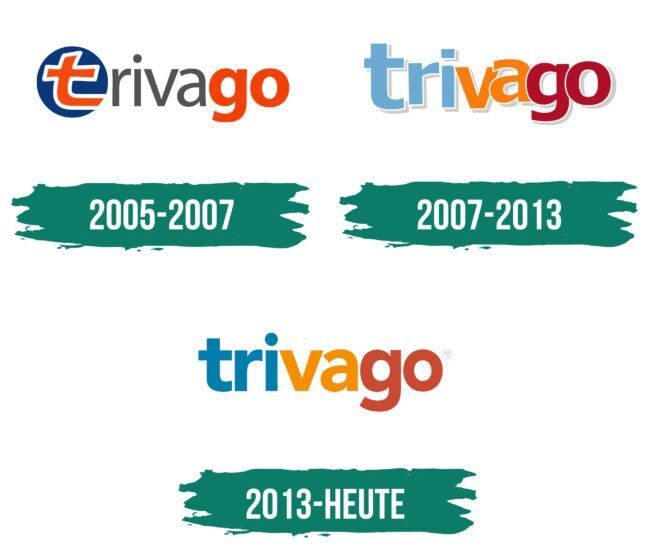Trivago Logo Geschichte