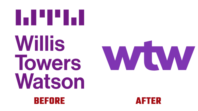 WTW Vorher und Nachher Logo (Geschichte)