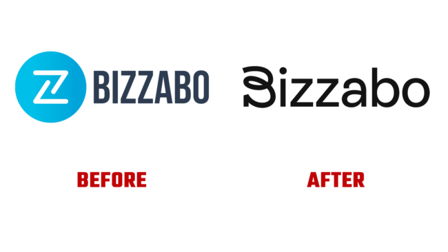 Bizzabo Vorher und Nachher Logo (Geschichte)