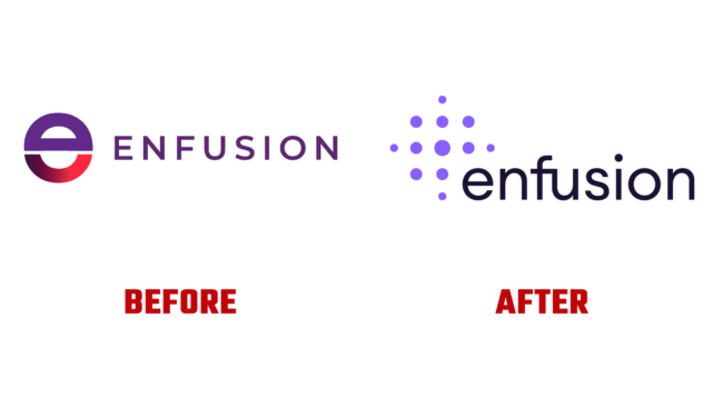 Enfusion Vorher und Nachher Logo (Geschichte)